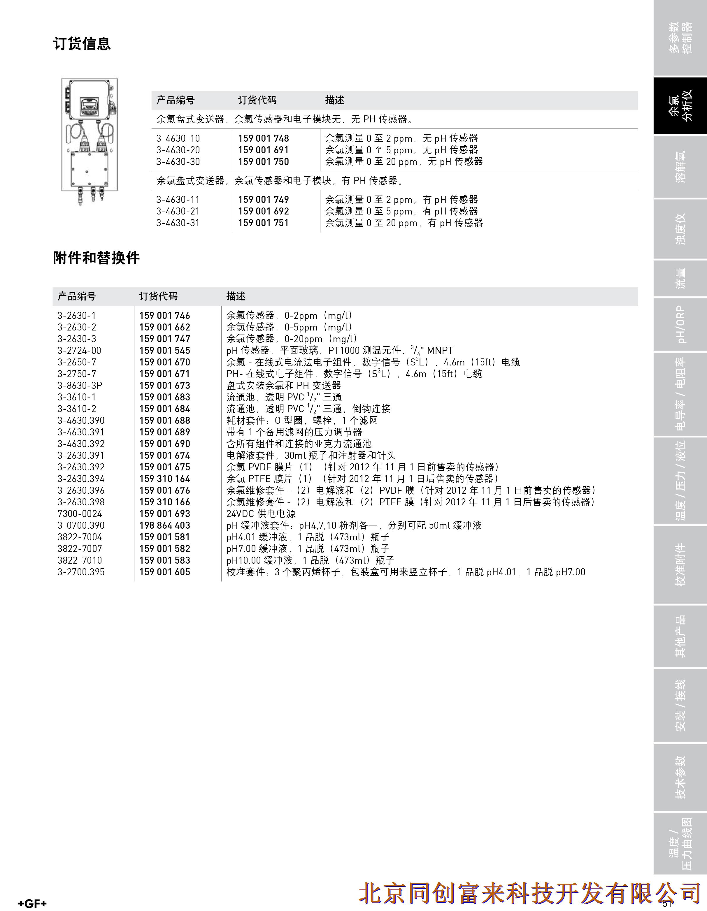 余氯4630-GF Signet樣本2-2訂貨信息