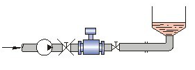 夾持式電磁流量計 夾持式電磁流量計